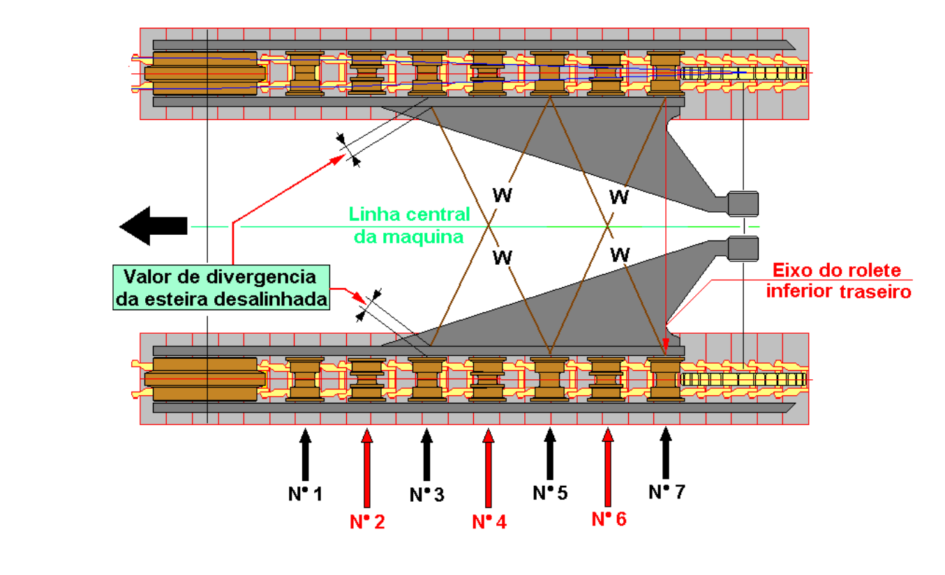 Diagnóstico W, desenho original do manual, página 21